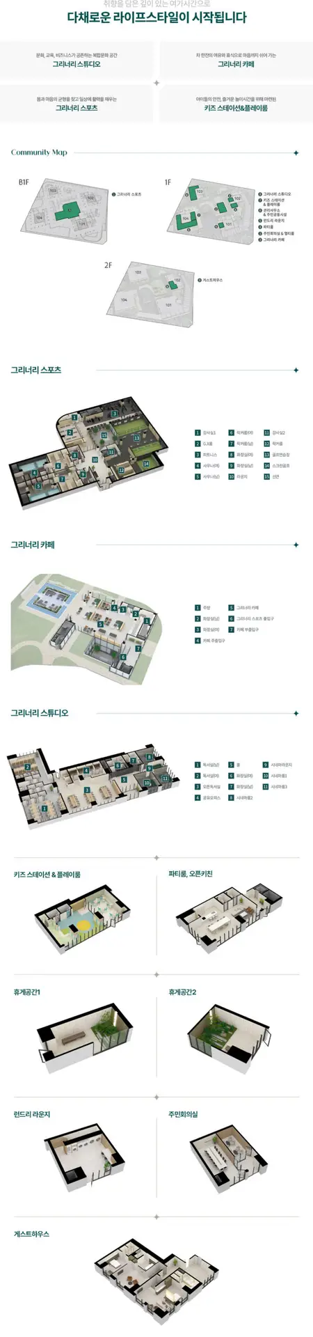 평면정보 6 community scaled